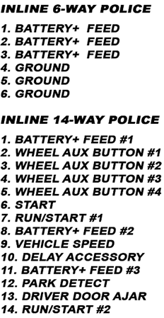 Ford Police Interceptor Upfitter Pigtail Connectors